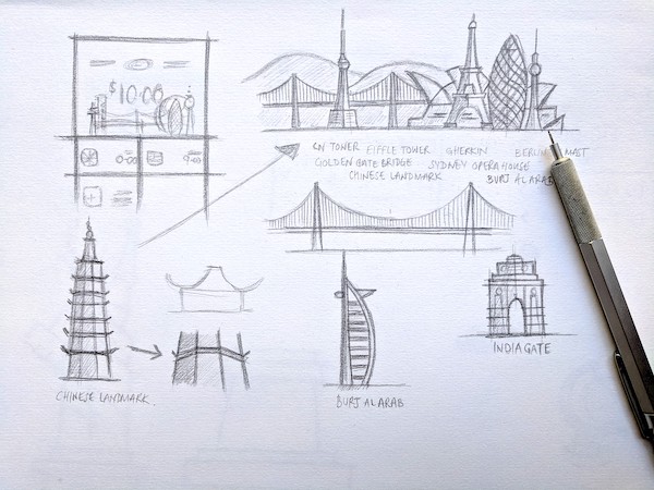 Initial drawings of global landmarks